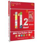 11.2 Akıl Haritaları Seti  11. Sınıf 2. Dönem Konu Özetli  Tonguç Yayınları